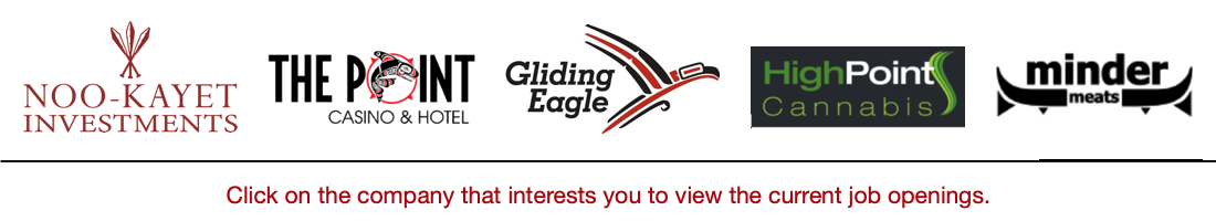 Noo-Kayet Investments